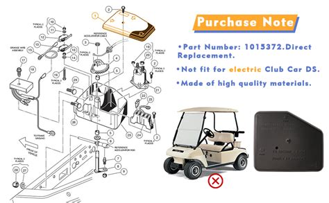 Club Car DS Golf Cart Gas Electrical Box Cover 1992 